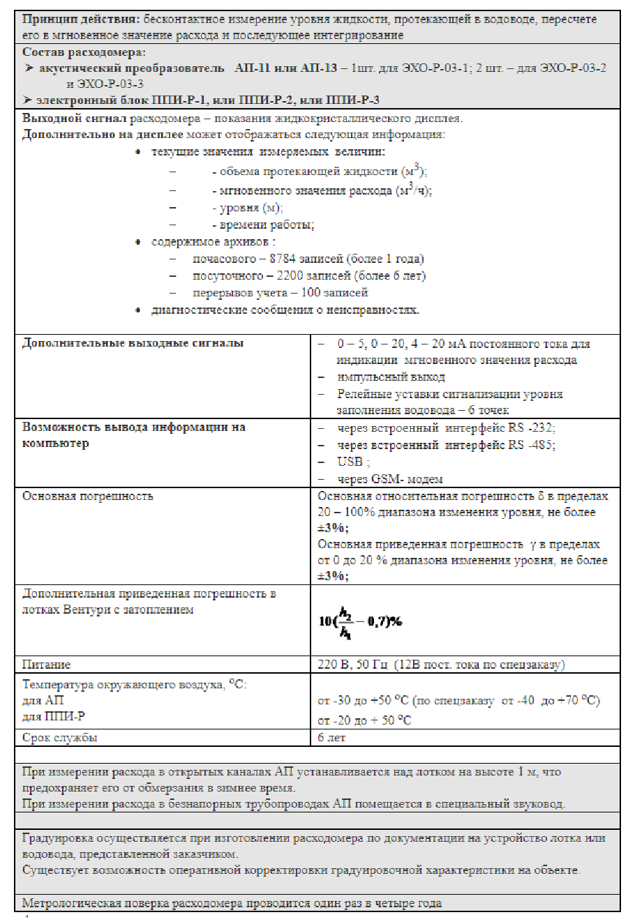 РАСХОДОМЕРЫ