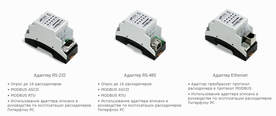 Интерфейс